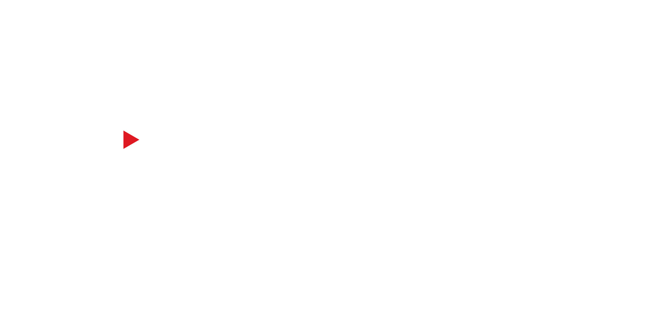 Bir Baba Indie